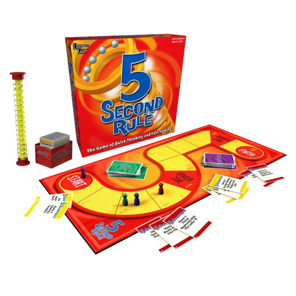 5 Second Rule - Image 2