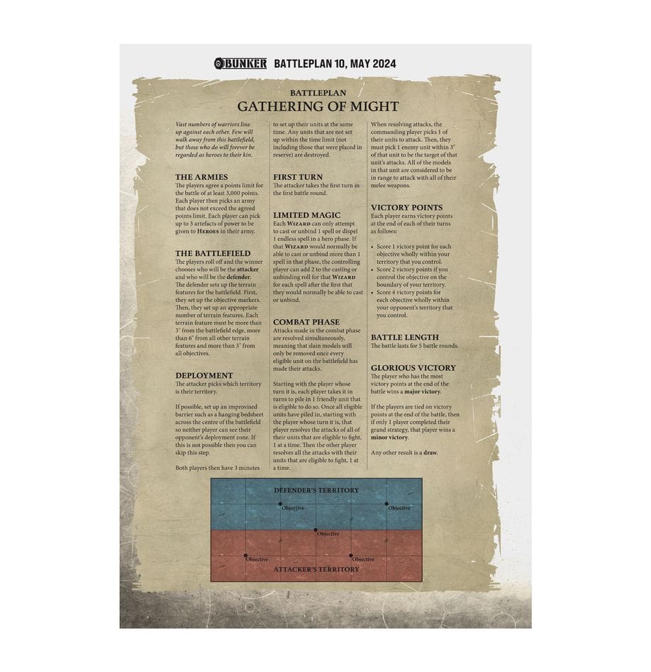 White Dwarf 499 (April 2024) - Image 4