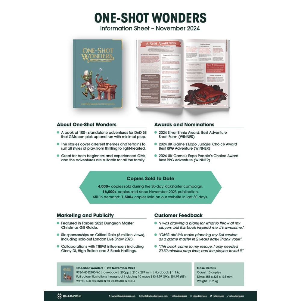 One-Shot Wonders - Image 10