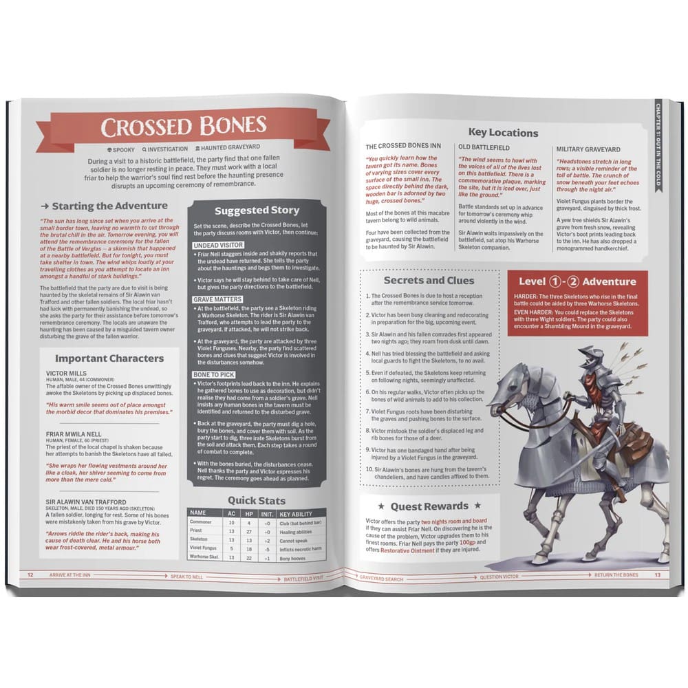 One-Shot Wonders - Image 3