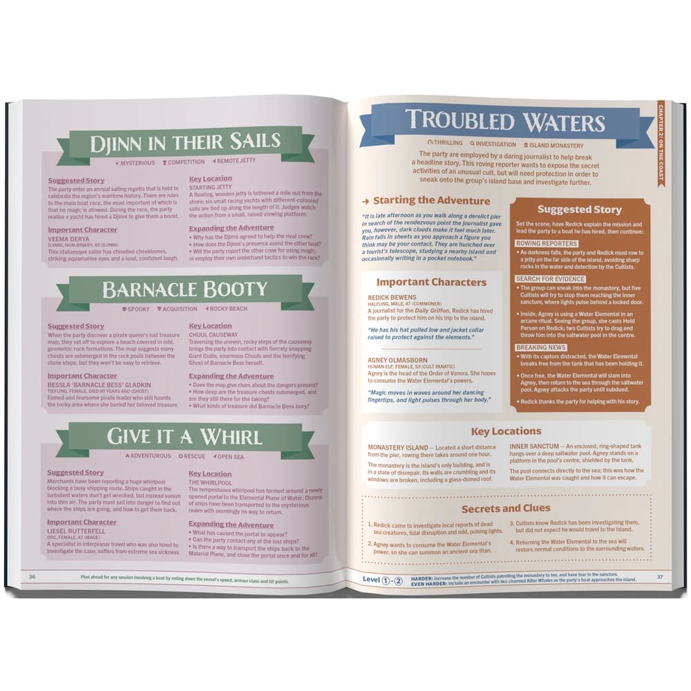 One-Shot Wonders - Image 4