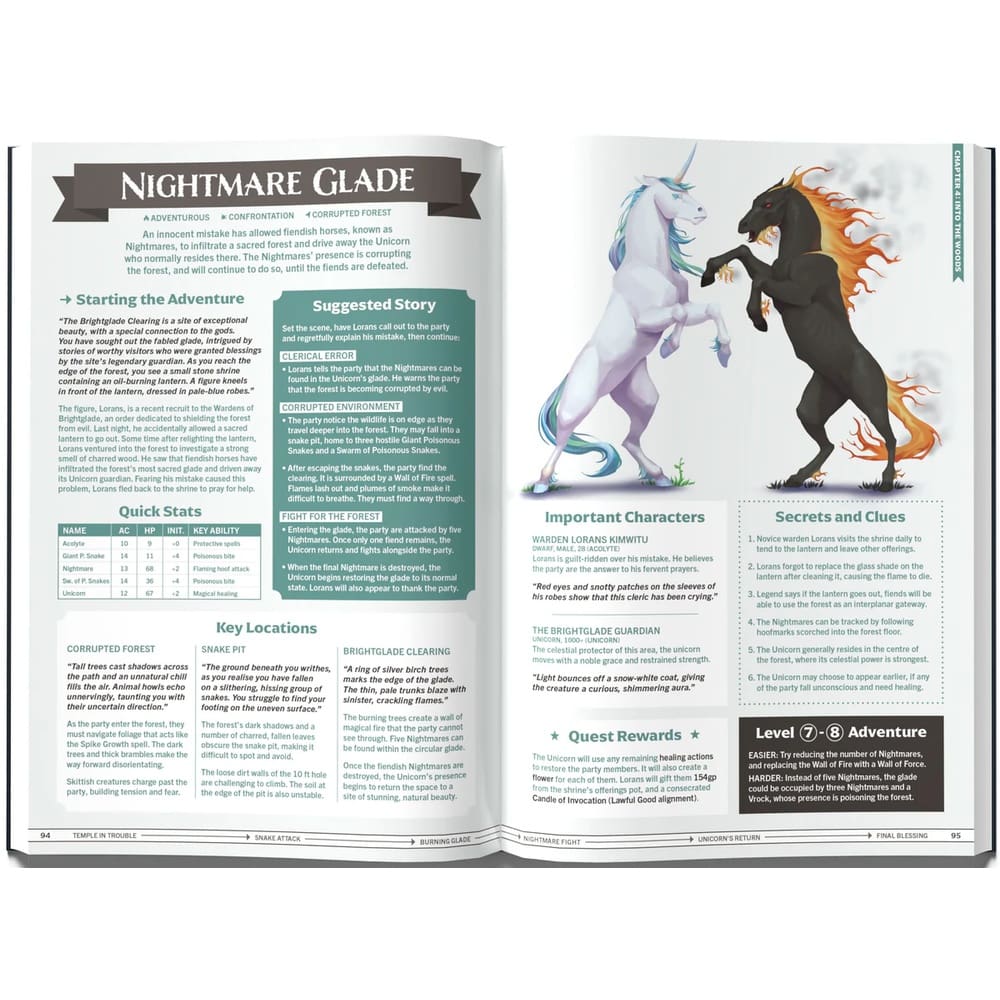 One-Shot Wonders - Image 7