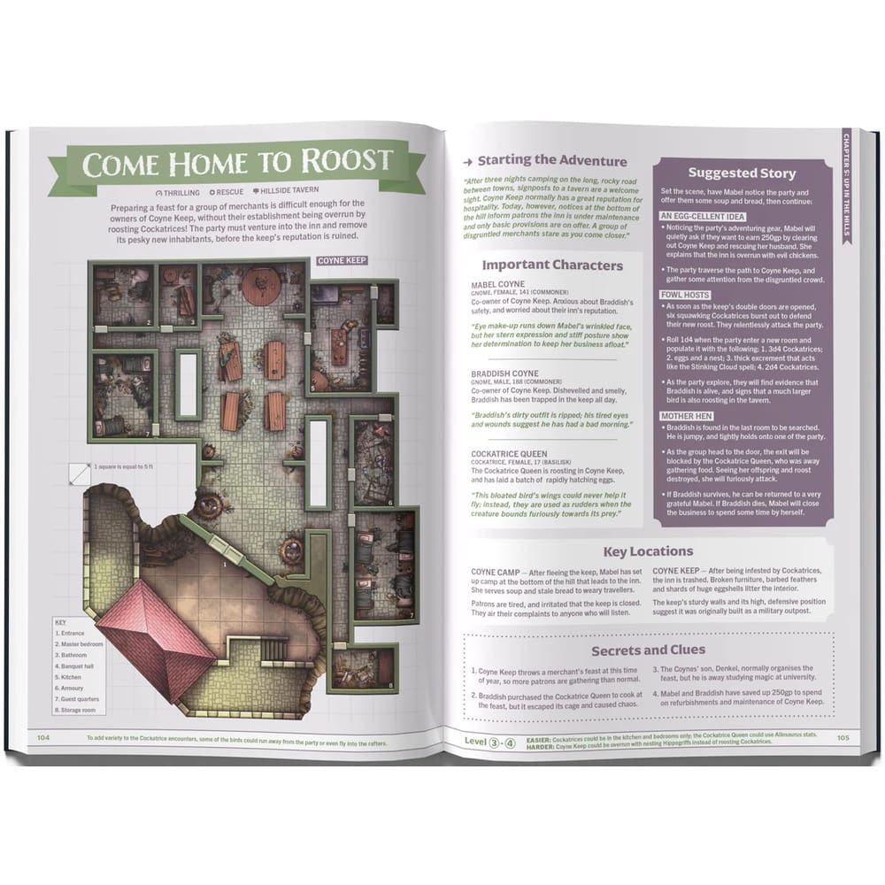 One-Shot Wonders - Image 8